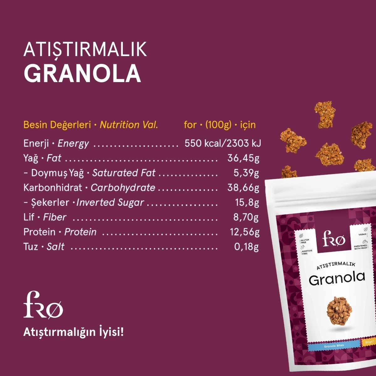 FRO 5li Atıştırmalık Granola Vegan Glutensiz Şekersiz Atıştırmalık Sağlıklı Katkısız Granola 5x50gr