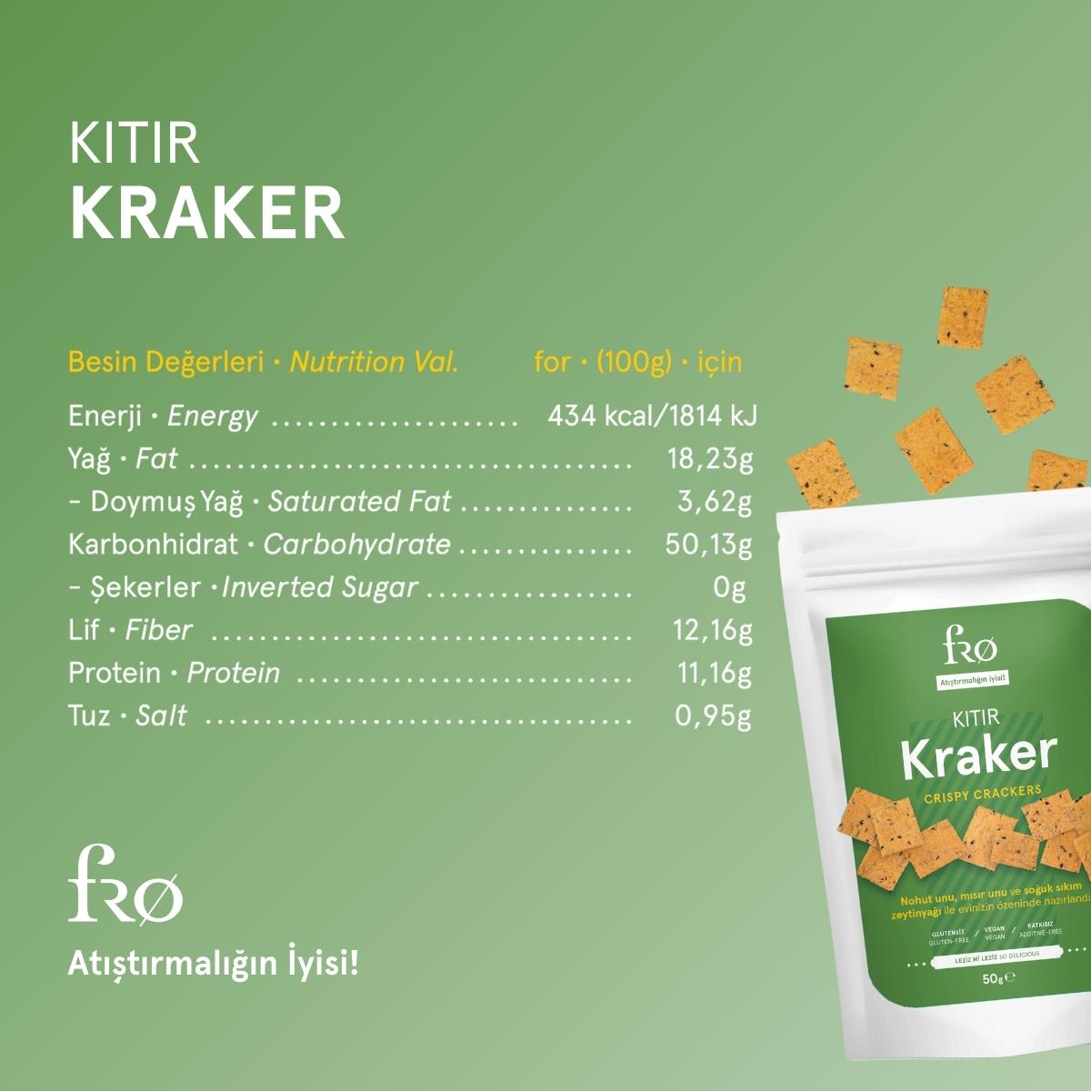 FRO%204’lü%202%20x%20Granola%20Butter%20Çilek,%20Kıtır%20Kraker,%20Üzümlü%20Cevizli%20Biscotti%20Seti%20Sağlıklı%20Atıştırmalık