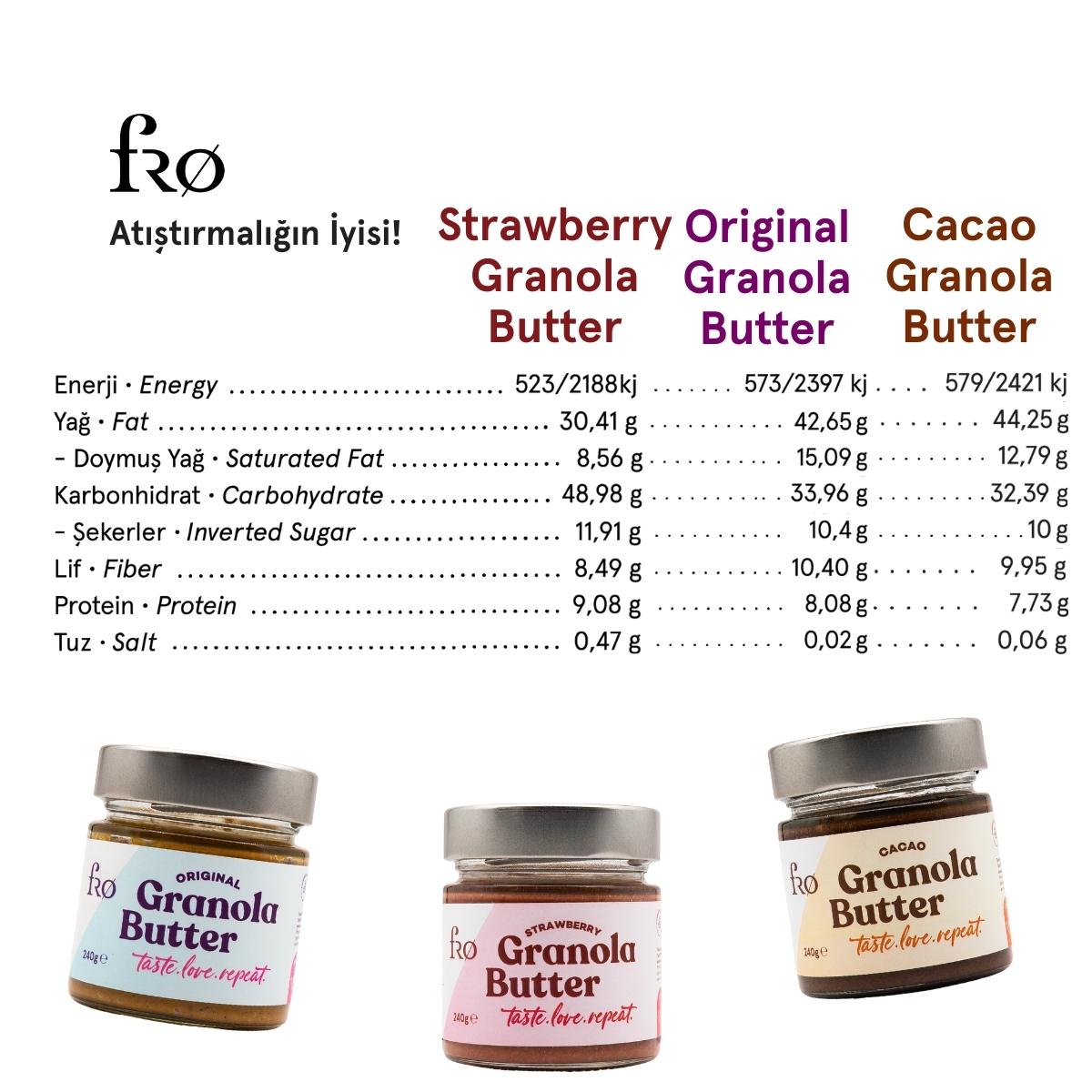 FRO%203’lü%20Granola%20Butter%20Çilek%20ve%20Granola%20Butter%20Original%20ve%20Granola%20butter%20Cacao%20Glutensiz%20Şekersiz%20Vegan%20Sürülebilir%20Kahvaltılık%203x250gr