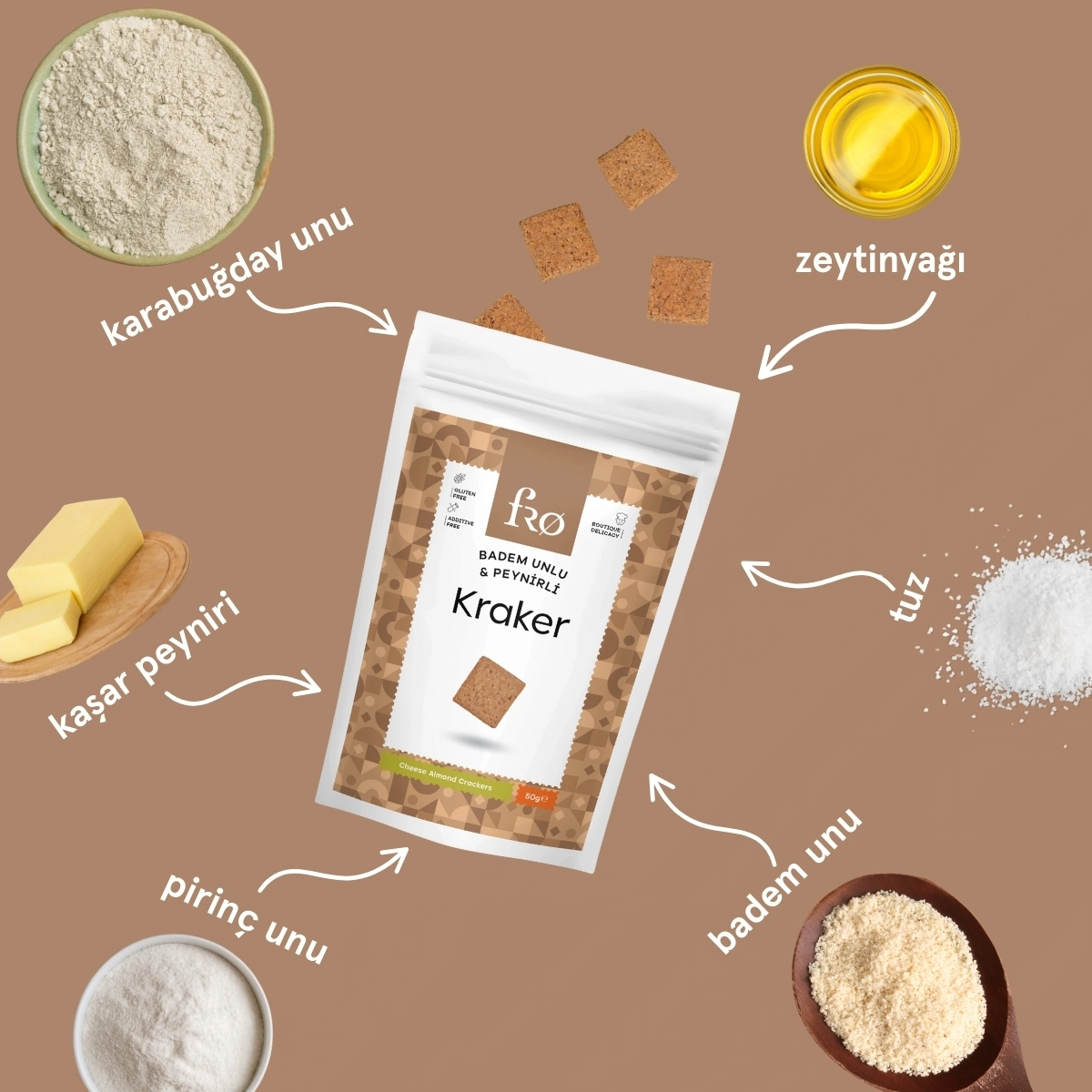 Fro 5’li Badem Unlu Peynirli Kraker Glutensiz Doyurucu Sağlıklı Katkısız Atıştırmalık