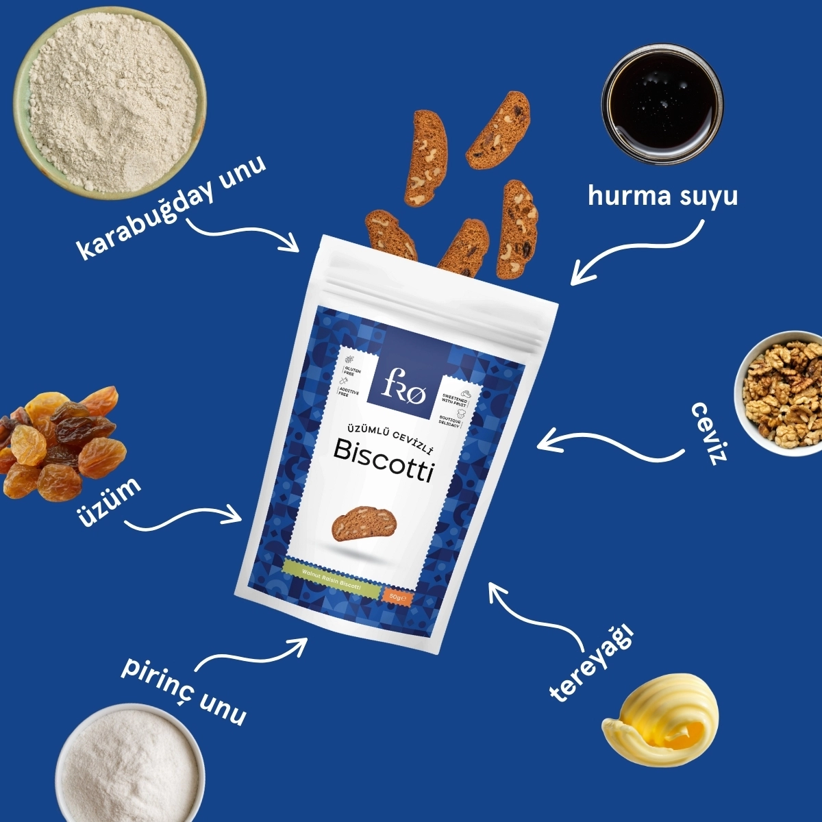 FRO 4’lü 2 x Granola Butter Cacao, Atıştırmalık Granola, Üzümlü Cevizli Biscotti Seti Sağlıklı Atıştırmalık