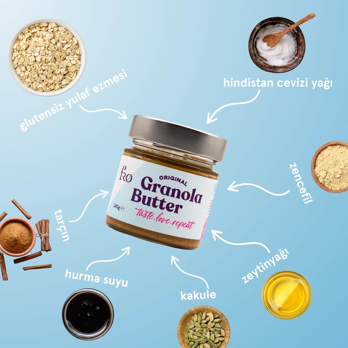 FRO 4’lü 2 x Granola Butter Original, Kıtır Kraker, Üzümlü Cevizli Biscotti Paketi Sağlıklı Atıştırmalık