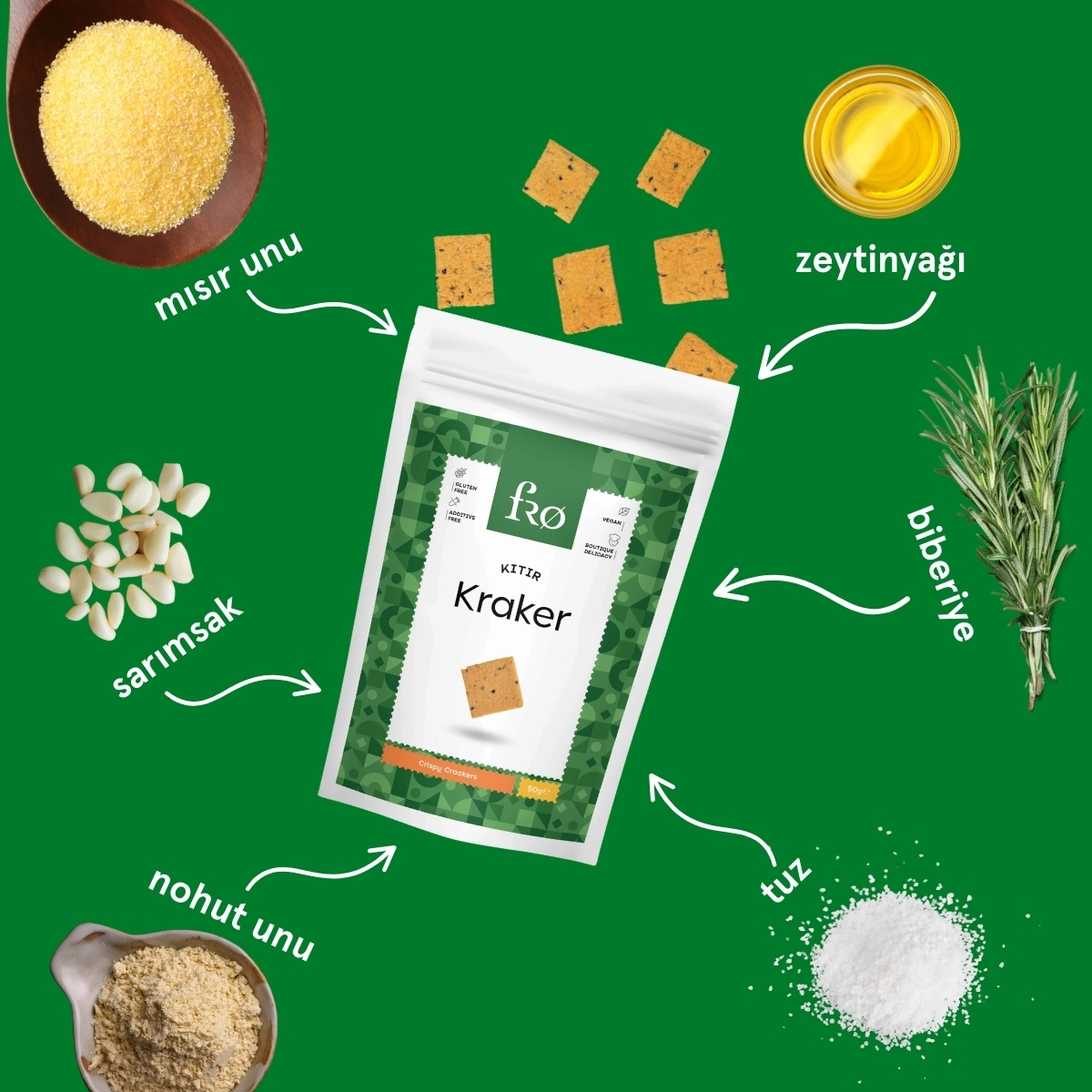 FRO 4’lü - 2x Granola Butter Çilek, Kıtır Kraker, Badem Unlu Peynirli Kraker Paketi Sağlıklı Atıştırmalık