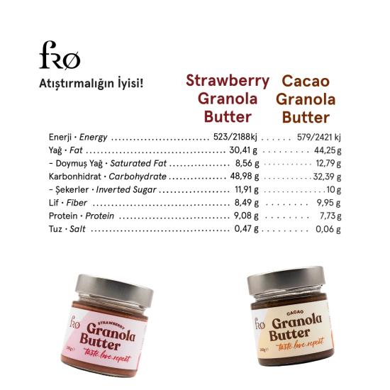 FRO 2’li Granola Butter Cacao Ve Çilek Glutensiz Şekersiz Vegan Sürülebilir Kahvaltılık 2x250gr