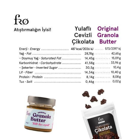 FRO 4’lü 2 x Granola Butter Original Sürülebilir 2 x Yulaflı Cevizli Çikolata Sağlıklı Atıştırmalık