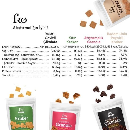 FRO 5’li Glutensiz Katkısız Sağlıklı Atıştırmalık Kraker, Yulaflı Cevizli Çikolata, Atıştırmalık Granola