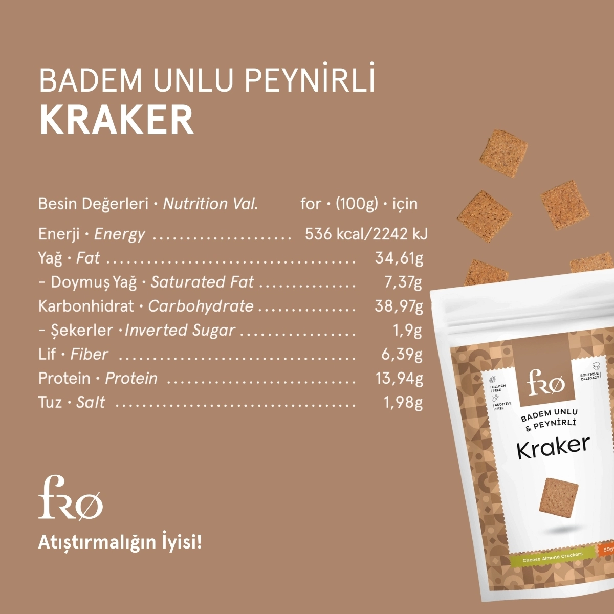 Fro 5’li Badem Unlu Peynirli Kraker Glutensiz Doyurucu Sağlıklı Katkısız Atıştırmalık